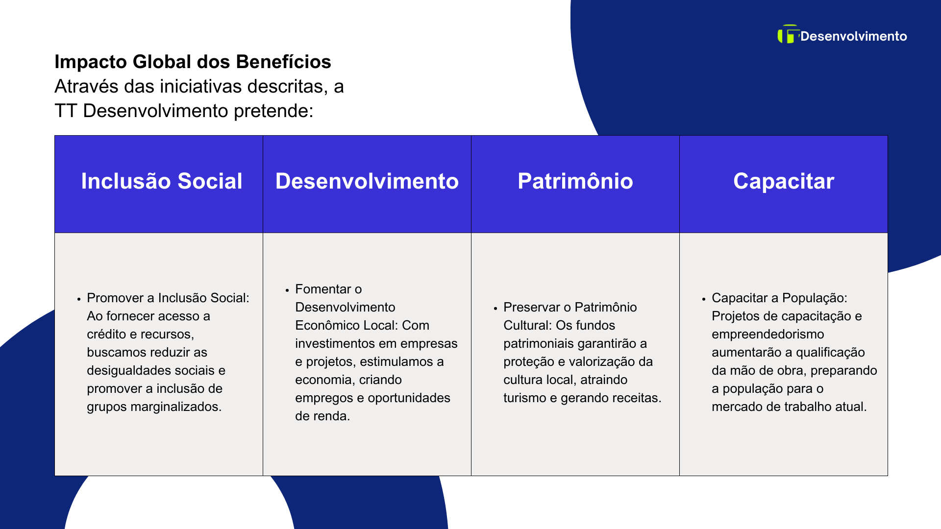 Slide 4.8
