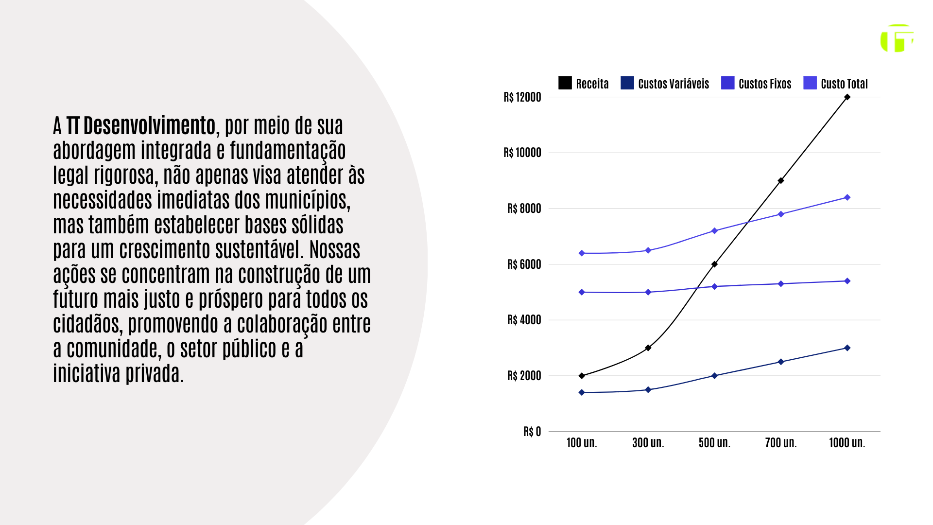 Slide 4.9